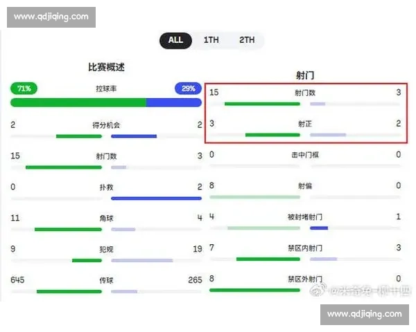 以上港对阵权健比赛比分为核心解析赛场走势与关键进球回顾